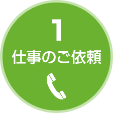 プラント