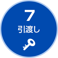 引渡し